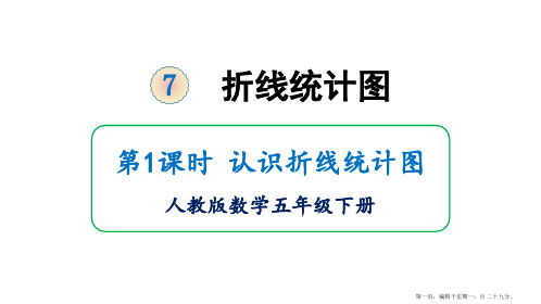 人教版《折线统计图》ppt课件5
