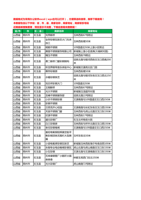 2020新版山西省朔州市右玉县钢材工商企业公司商家名录名单联系电话号码地址大全27家