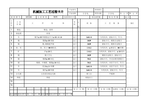 十字头工艺流程