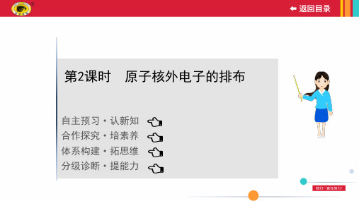 最新人教版九年级上册化学同步课件3.2.2原子核外电子的排布