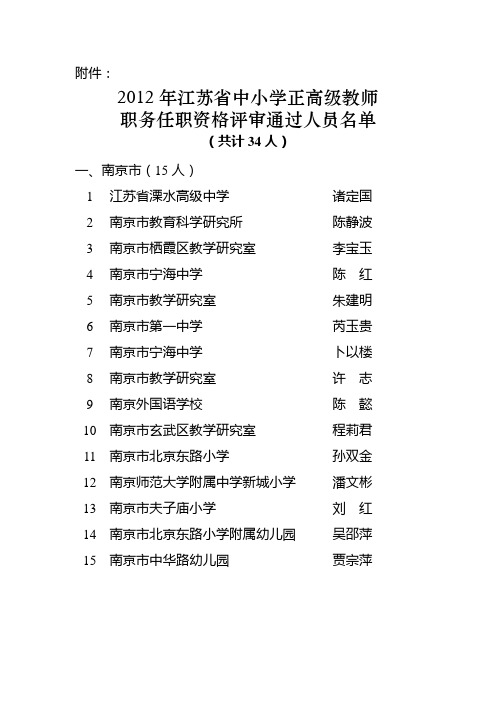 2012年江苏省中小学正高级教师职务任职资格评审通过人员名单