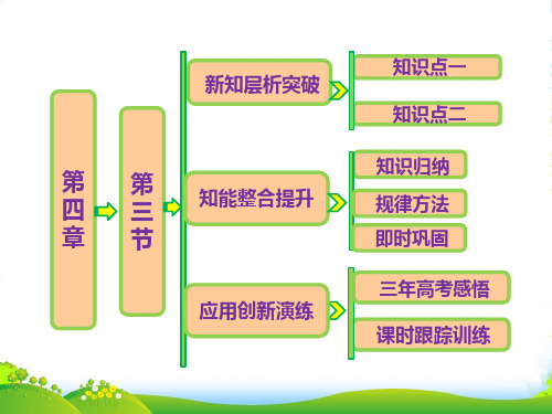 人教版高中化学选修一课件：第四章 第三节 垃圾资源化(40张PPT)