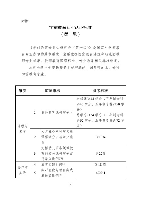学前教育专业认证标准