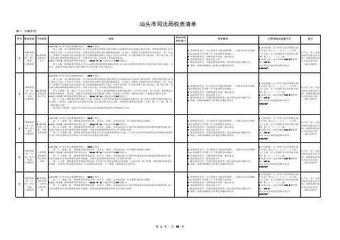 汕头司法局权责清单