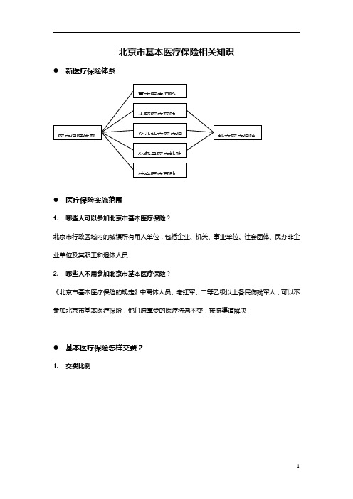 北京市社保基础知识手册