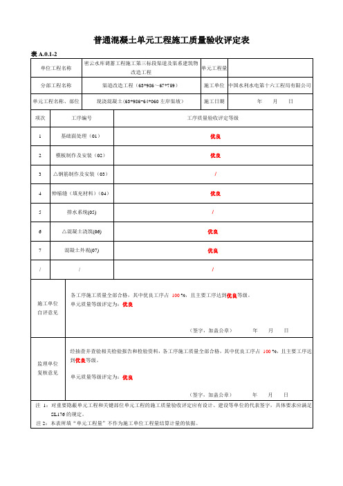 现浇混凝土(63 986-64 060左岸渠坡)工程施工质量验收评定表