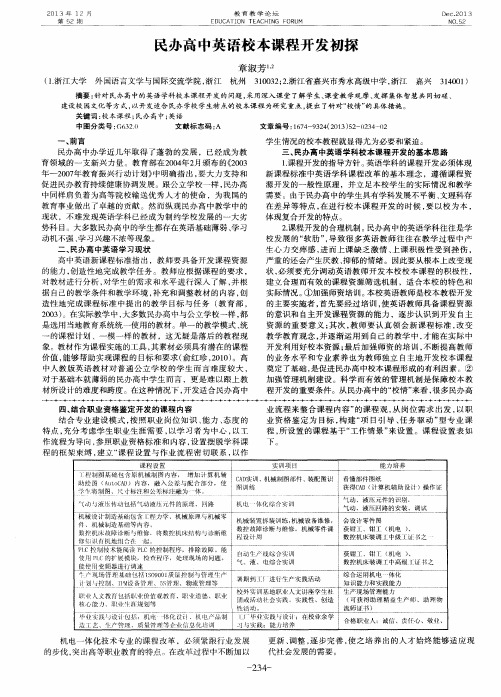 民办高中英语校本课程开发初探