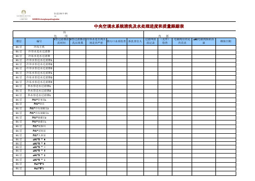 中央空调水系统清洗及水处理进度和质量跟踪表