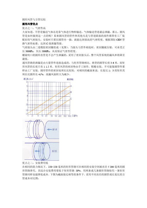 圆形椭圆形风管与方形风管比较