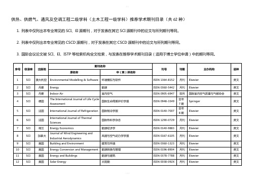 供热、供燃气、通风及空调工程二级学科(土木工程一级学科)推荐学术期刊