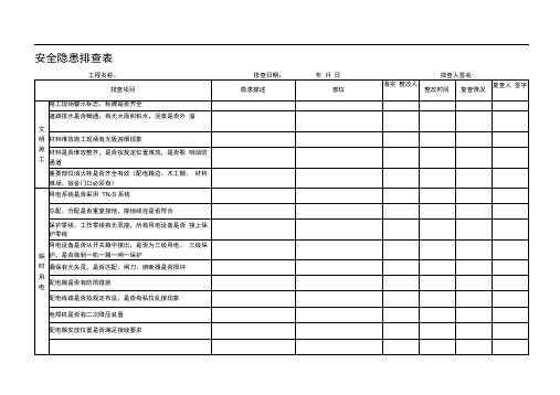 公路工程施工现场安全隐患排查表