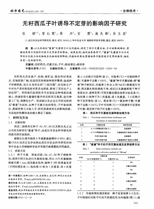 无籽西瓜子叶诱导不定芽的影响因子研究