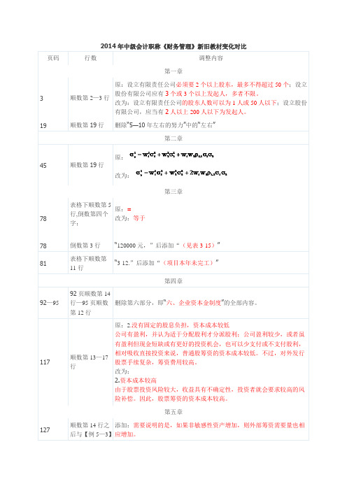 2014年中级会计职称新旧教材变化对比