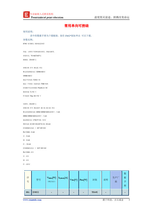系列可控硅查询表