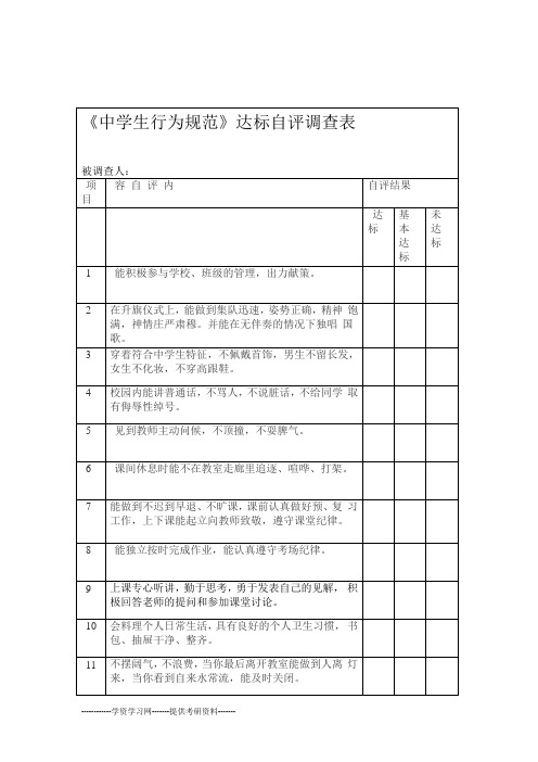 中学生行为规范自查表