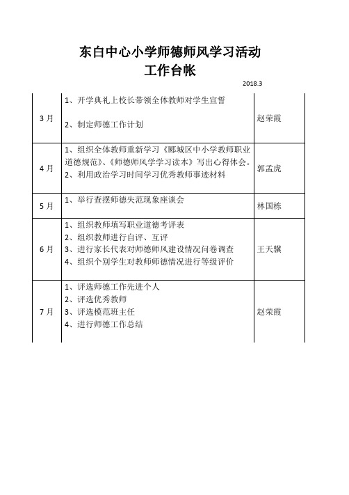 师德学习活动工作台账