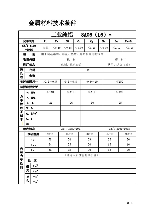 工业纯铝   8A06(L6)材料技术要求
