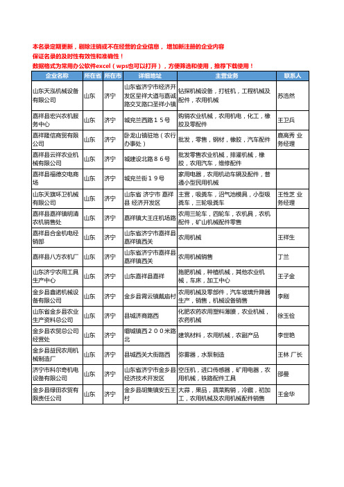 2020新版山东省济宁农用机械工商企业公司名录名单黄页大全132家