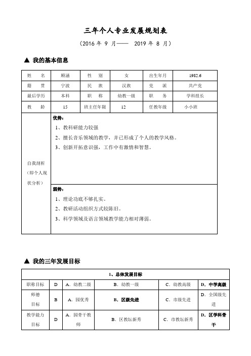 三年个人专业发展规划表