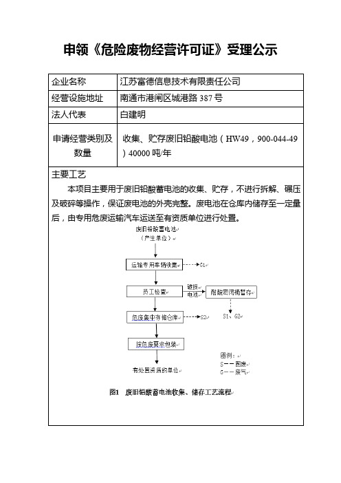 申领《危险废物经营许可证》受理公示 .doc