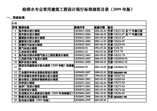 给排水专业常用建筑工程设计现行标准规范目录(2009年版)