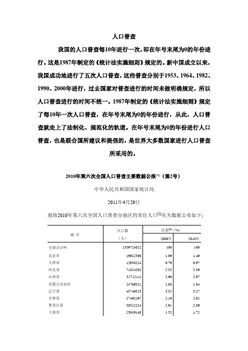 人口普查