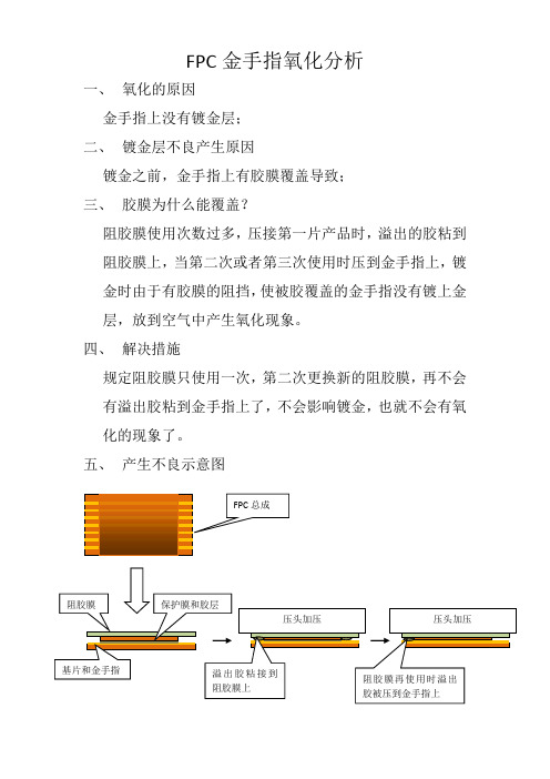 fpc氧化原因示意图