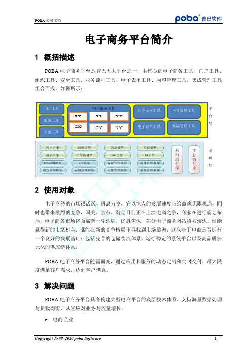 电子商务平台简介