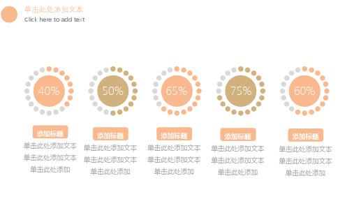 PPT的序号整合