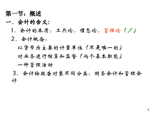 会计的含义.ppt