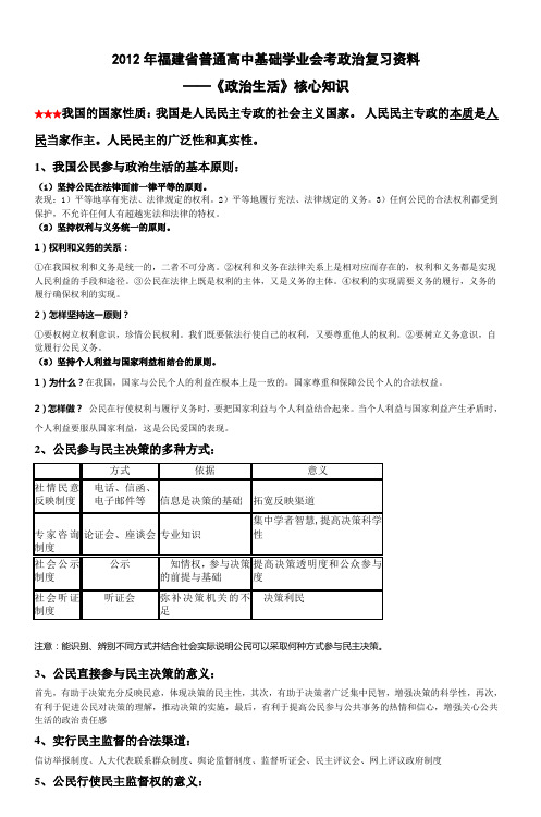 2012年福建省普通高中会考政治复习资料_3