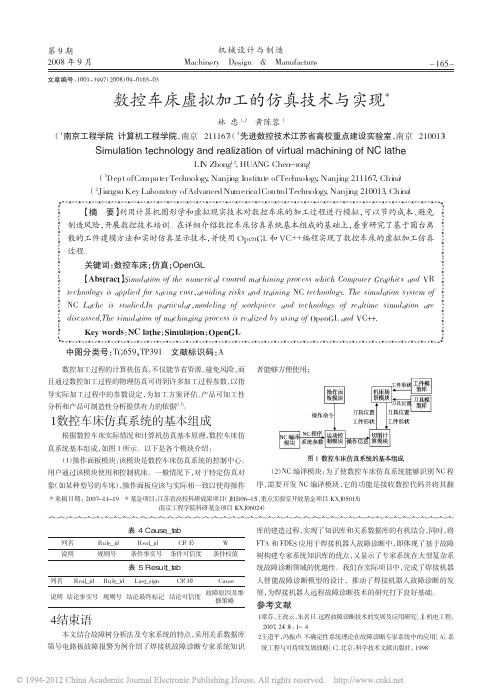 数控车床虚拟加工的仿真技术与实现