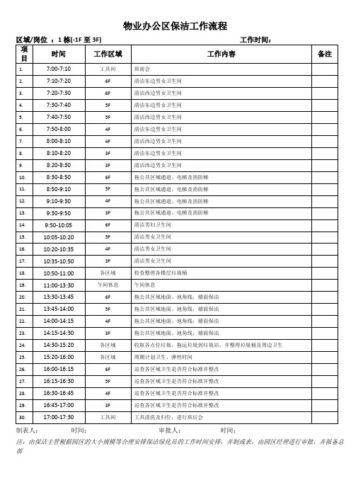 保洁绿化作业时间表(科技楼3F至6F)