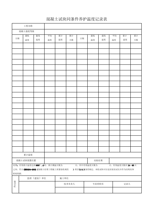 同条件温度记录表