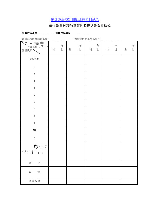 统计方法控制测量过程控制记录(计量测量管理体系认证)