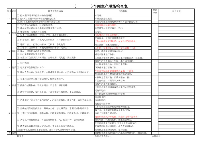 车间生产现场检查表