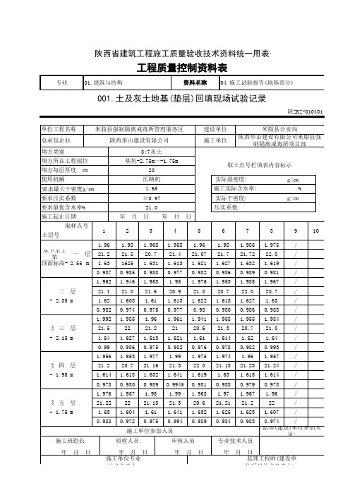 基础回填现场试验记录