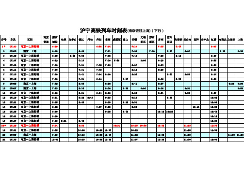 沪宁城铁线列车时刻表(南京站始发及过站)下行