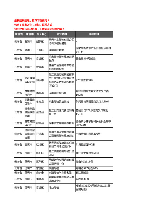 新版云南省驾校培训企业公司商家户名录单联系方式地址大全1828家