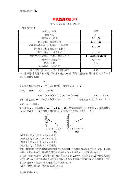 [配套K12]2019届高考数学一轮复习 阶段检测试题(六)理 新人教版