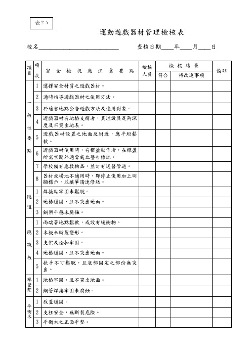 运动游戏器材管理检核表