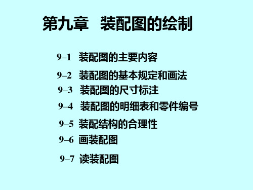 9-1装配图内容