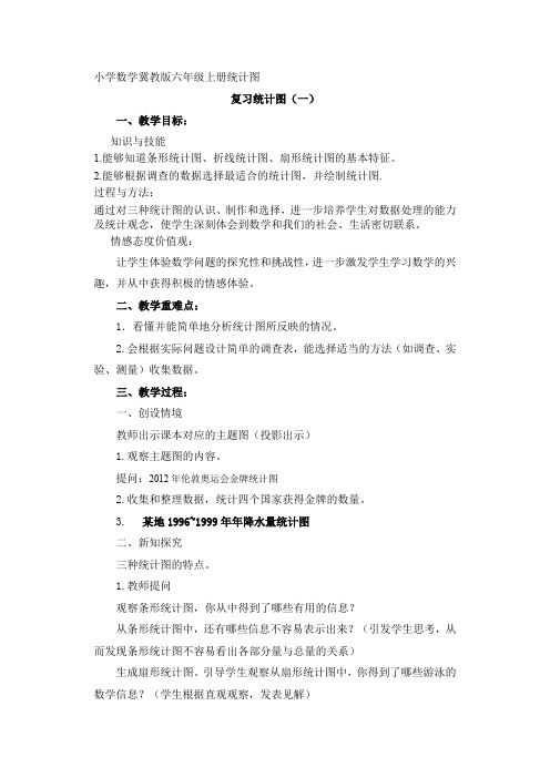 最新冀教版四年级数学上册《 平均数和条形统计图  一格表示多个单位的条形统计图》优课导学案_4