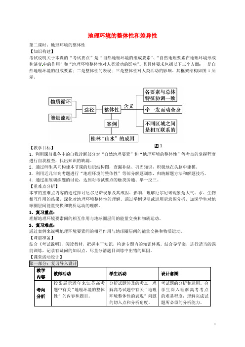 江苏省连云港市新海实验中学高考地理一轮复习 地理环境的整体性和差异性(第2课时)教案