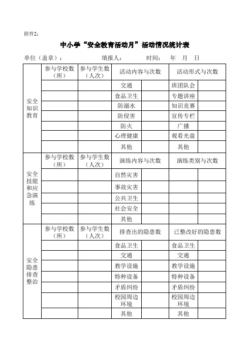 安全教育活动月活动情况表