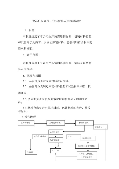 食品厂原辅料包装材料入库检验制度