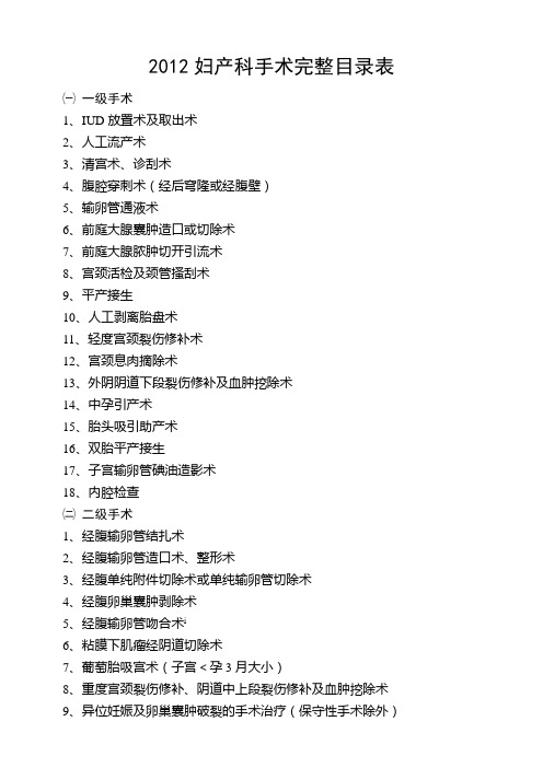 妇产科手术完整目录表