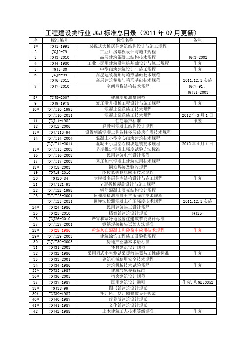 建设工程行业JGJ标准总目录(更新至2011年9月)