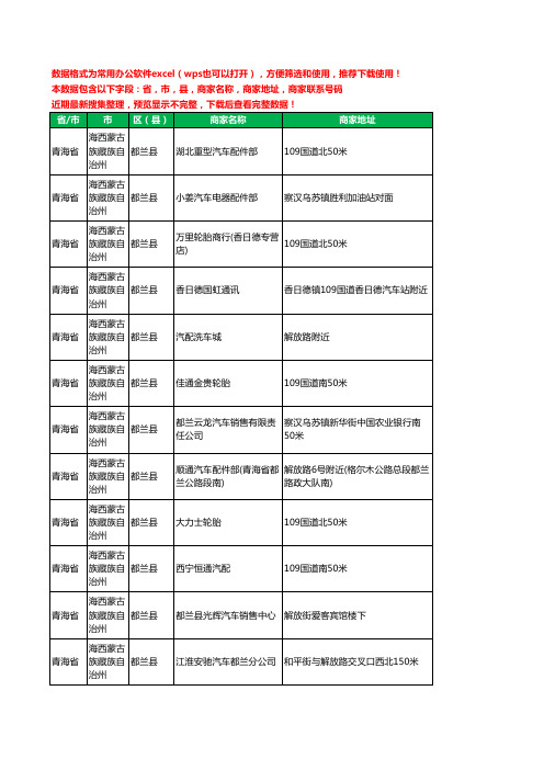 新版青海省海西蒙古族藏族自治州都兰县汽车4S店工商企业公司名录名单黄页大全15家