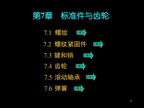 精品PPT课件--第7章标准件与齿轮
